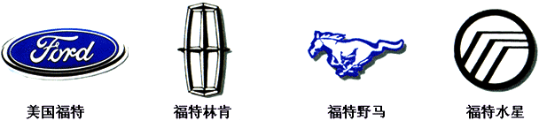 世界汽车标志大全24.gif