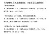 休闲网吧上机收费指南.JPG